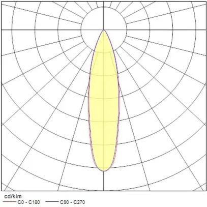 Spot LED Sylvania Pixo Large 40W 5050lm 930 24/36/54° DALI AD3PH Ø91mm noir 