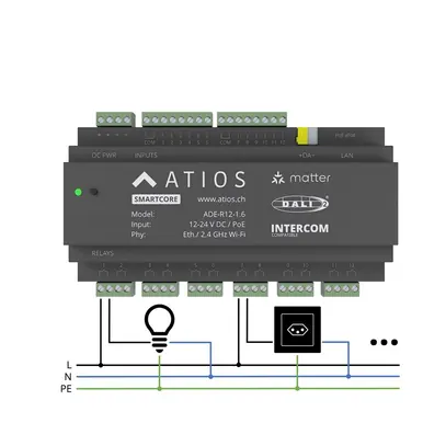 Atios SmartCore Contrôleur Matter Smart Home 