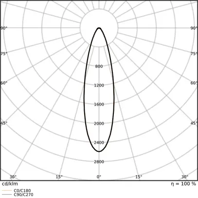 LED-Strahler LEDVANCE FLOODLIGHT 130W 15000lm 822 IP66 30° 406×277mm 