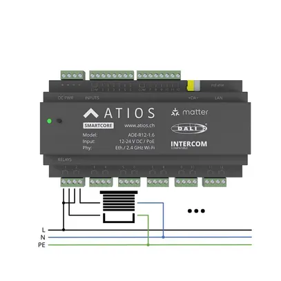 Atios SmartCore Contrôleur Matter Smart Home 