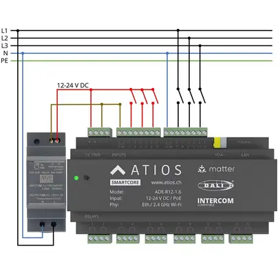 Atios SmartCore Contrôleur Matter Smart Home 