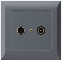 Presa di passaggio INC kallysto.line R/TV 23dB antracite