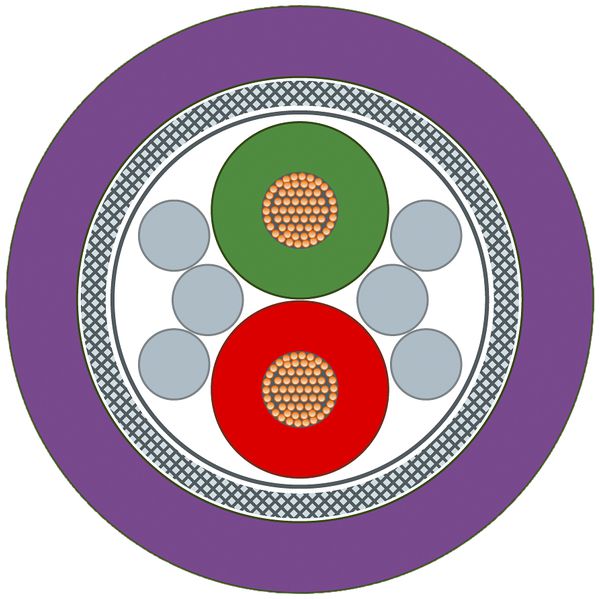 Buskabel Siemens PROFIBUS Torsion 1×2×0.8 geschirmt PUR Eca violett