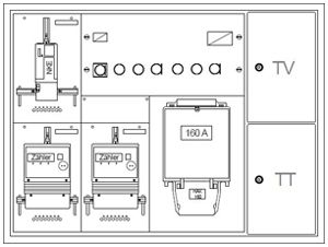 Armoire p.compteur ENC HAG 2 compteurs 1NKE 1 coffret raccord.1TT 1TV 1180×880mm