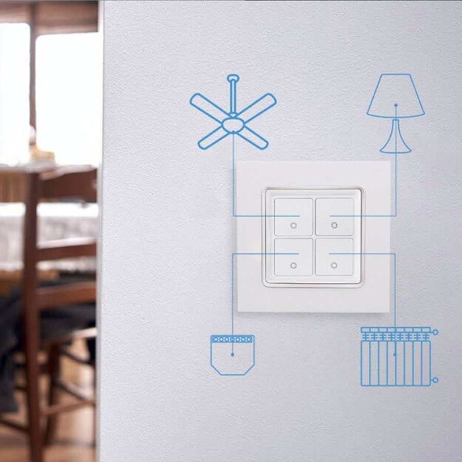 UP-Wandsender Shelly Wall Switch 4 4-Kan 70×70×12mm weiss