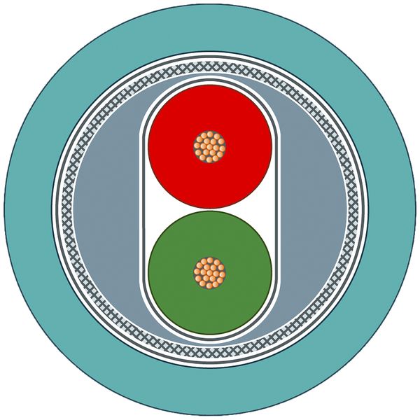 Câble bus Siemens PROFIBUS FC Trailing 1×2×0.65 blindé PUR Eca pétrole