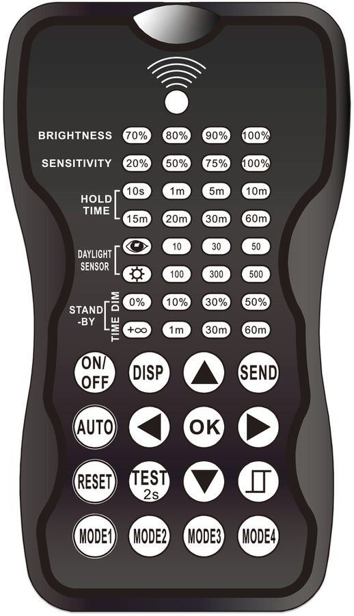 Fernbedienung DOTLUX LIGHTSHOWER für Radar- und PIR-Sensoren