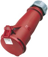 Kupplungssteckdose CEE Mennekes AM-TOP 32A 7L rot