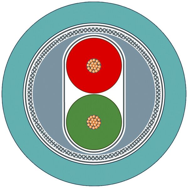 Buskabel Siemens PROFIBUS FC Trailing 1×2×0.65 geschirmt PUR Eca petrol
