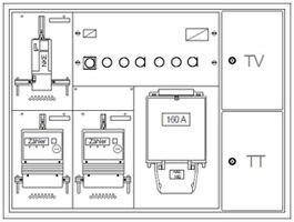 UP-Zählerkasten HAG 2 Zähler 1 NKE 1 Hausanschlusskasten 1 TT 1 TV 1180×880mm