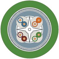 Câble de données Siemens IE FC TP Flexible cat.6A AWG24 SF/UTP TypC PVC Eca vert