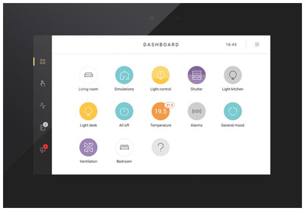 SmartHome-Touchscreen Niko NHC 7” 124×192.3mm
