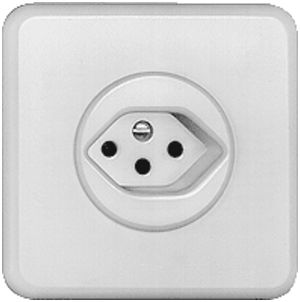 Kit frontal FH pour prise T13 blanc