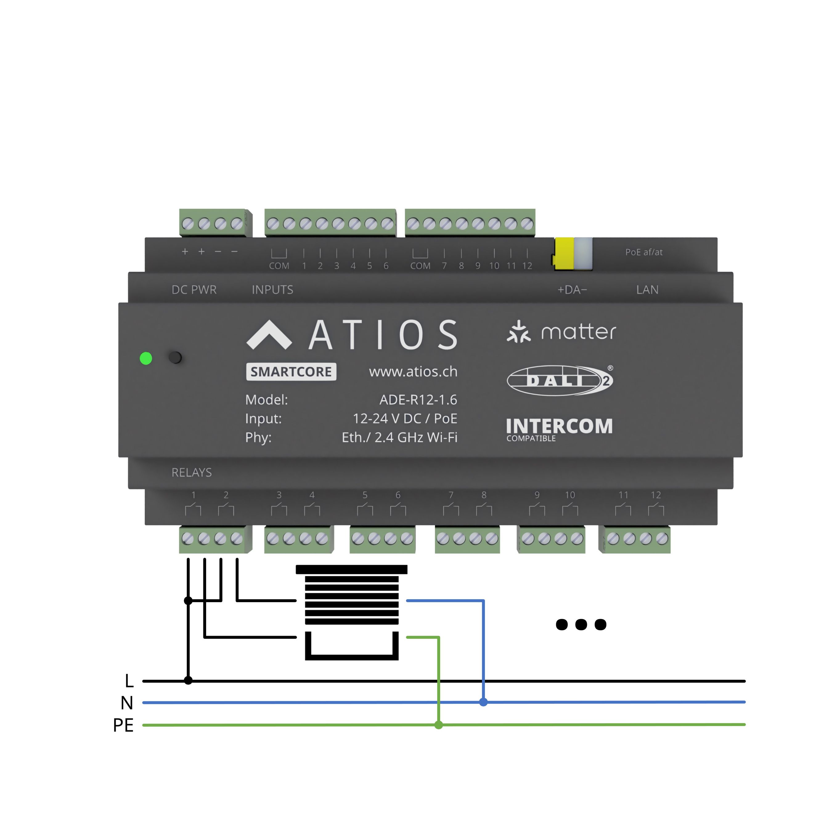 Atios SmartCore Matter Smart Home Controller