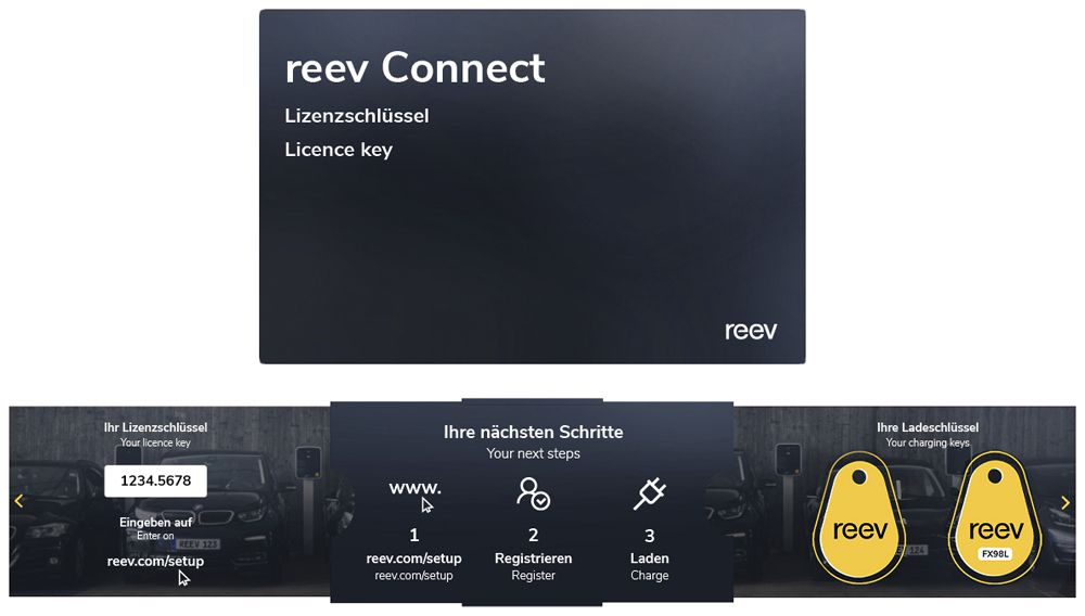 Lizenzschlüssel ABL 100000188 für Wallbox Compact reev