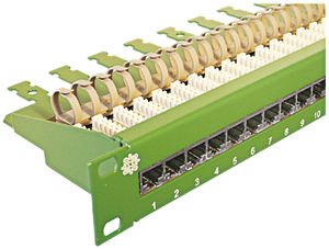 Verteilerplatte RJ45 ITT 30 Buchten grün