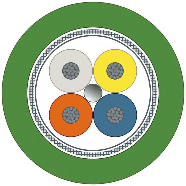 Buskabel Siemens IE FC TP Torsion 2×2×0.75 SF/UTP PROFINET TypC, Eca, grün