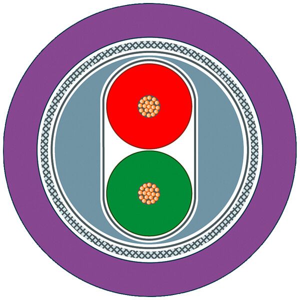 Cavo bus Siemens PROFIBUS FC Trailing 1×2×0.65 schermato PUR Eca viola