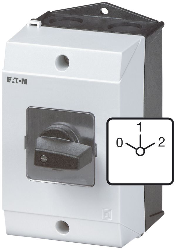 AP-Drehschalter ETN 32A/3L