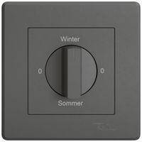 UP-Montageset EDIZIO.liv SNAPFIX® f.Drehschalter m.Griff 0-Winter-0-Sommer dgu