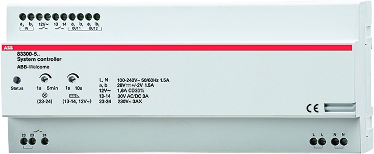 Central système AMD ABB-Welcome