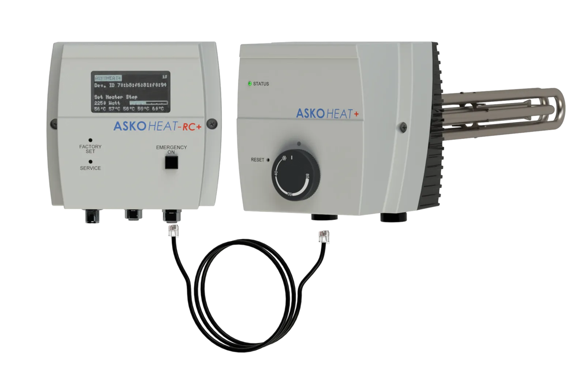 Asta riscaldante Askoma ASKOHEAT+ 2.0  AHIR-TI-plus-4.4, riscaldatore a vite