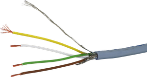 Steuerkabel CY 4x1mm² gu