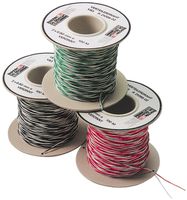 Verteilerdraht R&M V83 2×0.5mm weiss/rot