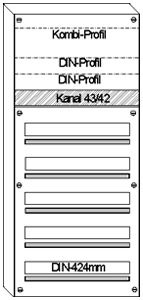 AP-Sicherungsverteiler HAG 5-Reihen/120TE 480×1070×97mm