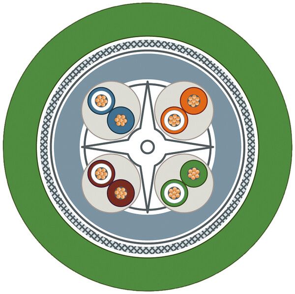 Câble de données Siemens IE FC TP Flexible cat.6A AWG24 SF/UTP TypC PVC Eca vert