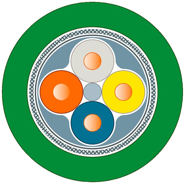 Cavo bus Siemens IE FC TP Robust ST 2×2×0.64 SF/UTP PROFINET TypA TPE Eca verde