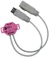 EB-RF-Kabel-Jalousieaktor Omnio STAK3/STAS3, entspricht IP63