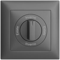 Kit frontal Estate-Inverno-Estate-Inverno EDIZIOdue gris foncé