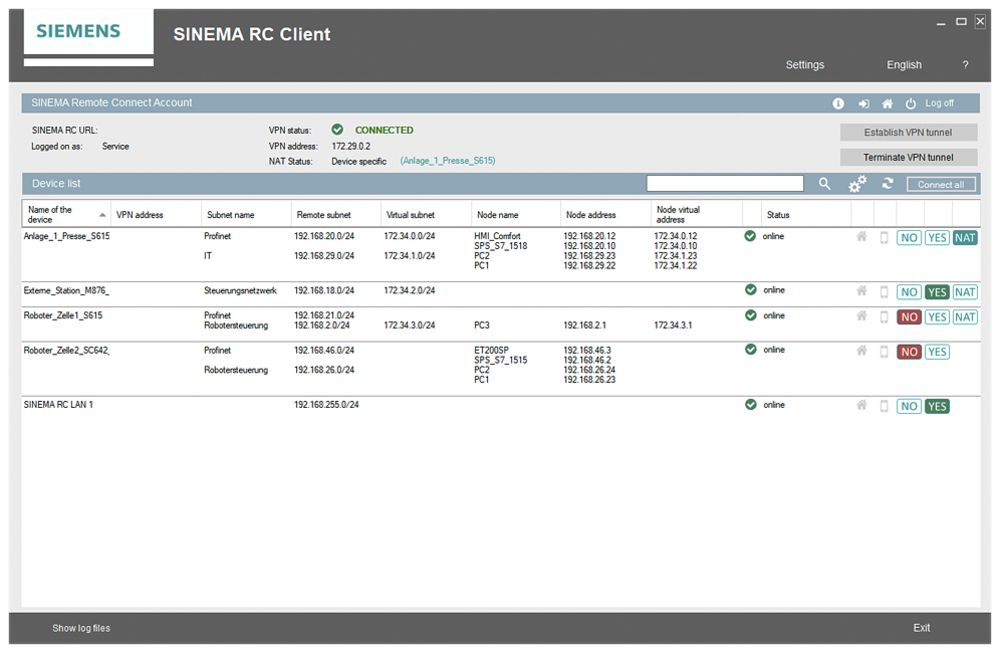 Upgrade-Lizenz Siemens SINEMA RC UPGRADE 64, zusätzlich 64×VPN