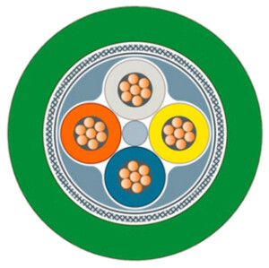 Cavo bus Siemens IE FC TP Trailing 2×2×0.75 SF/UTP PROFINET TypC PUR Eca verde