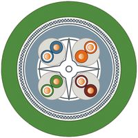 Cavo dati Siemens IE FC TP Standard cat.6A AWG24 SF/UTP TypC PVC Eca verde