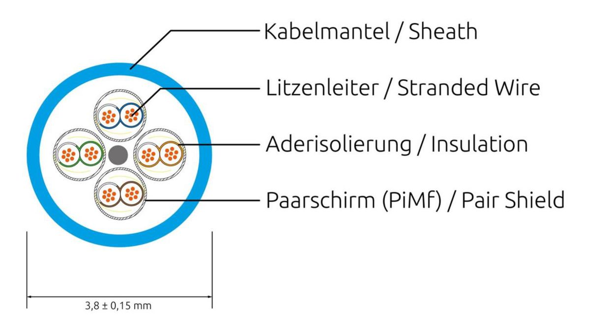SLIM Câble patch : U/FTP, 0.25m, blanc Cat.6A, LSOH, jack non sécable, 3.8mm