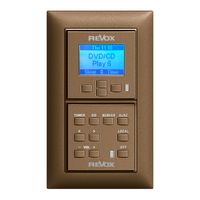 UP-Kombination Revox coffee Gr.I-I vertikal EDIZIOdue