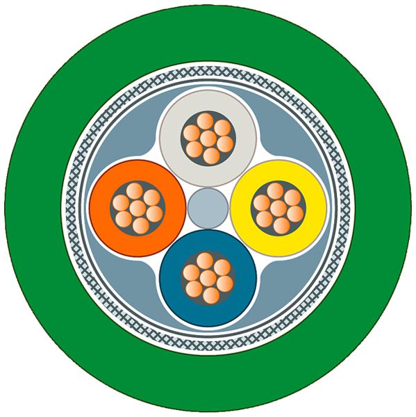 Buskabel Siemens IE FC TP Trailing 2×2×0.75 SF/UTP PROFINET TypC PVC Eca grün