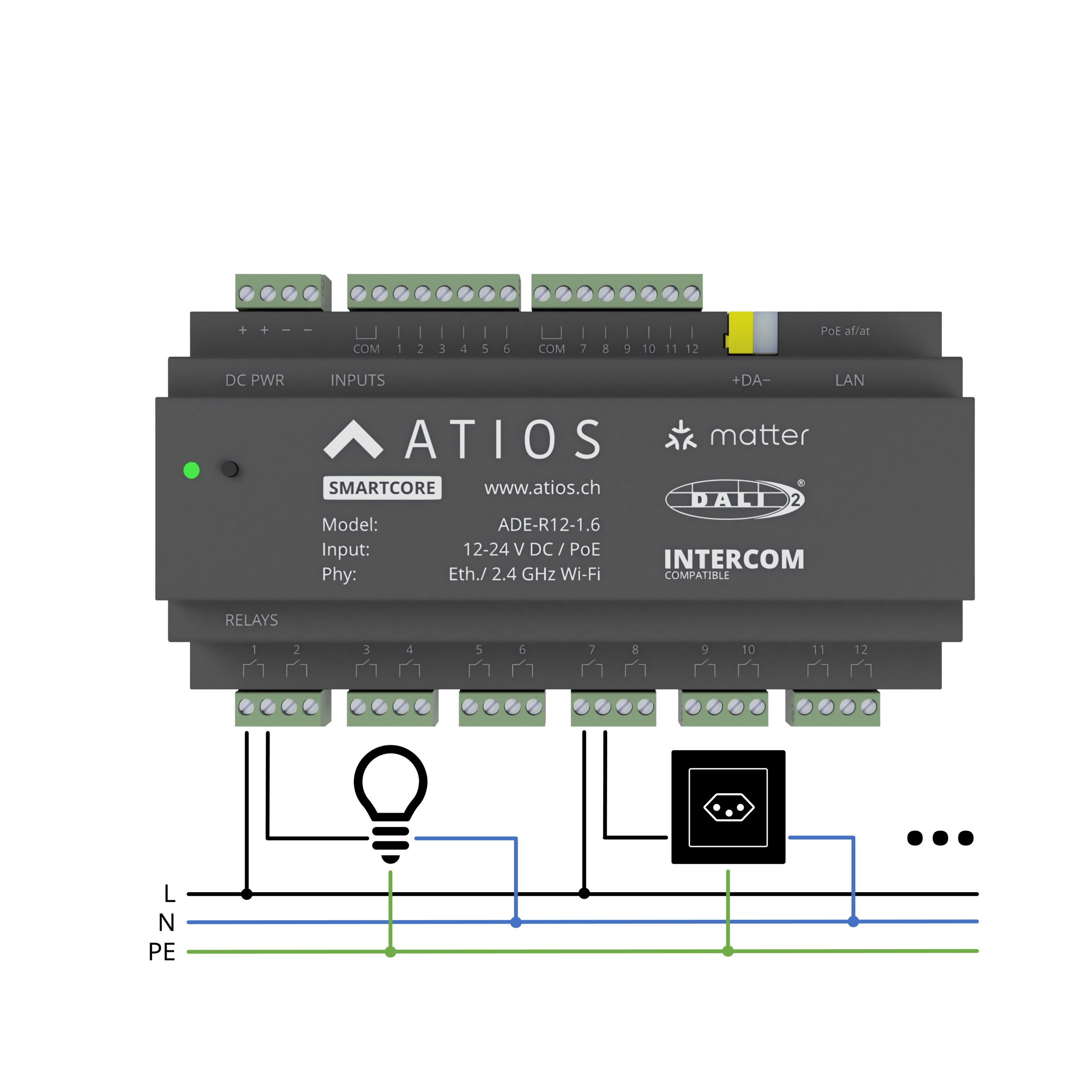 Atios SmartCore Matter Smart Home Controller