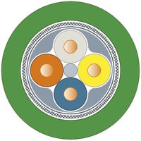 Buskabel Siemens IE FC TP Standard 2×2×0.64 SF/UTP PROFINET TypA PVC Eca grün