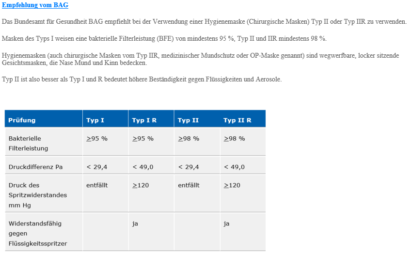 Schutzmaske / Hygienemaske Type IIR P, Pack à 50 Stk.