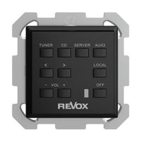 Commande murale ENC Revox noir, EDIZIOdue