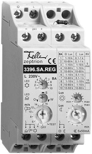 Analizzatore sensorico AMD FH ZEP