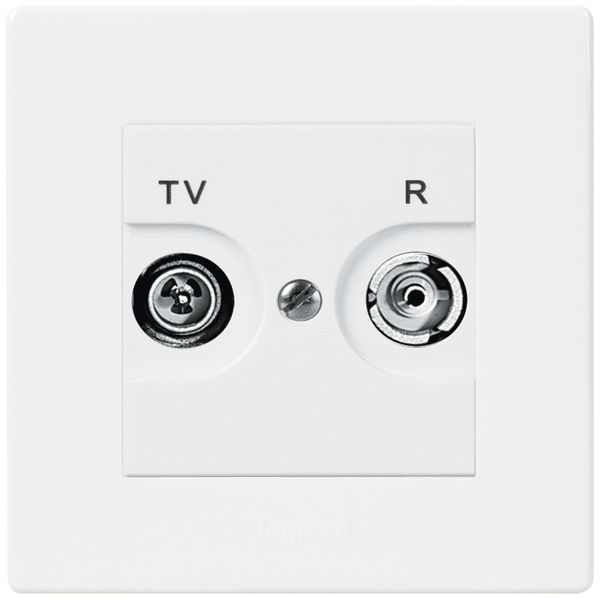 Kit de montage AP ATO pour TV-R blanc