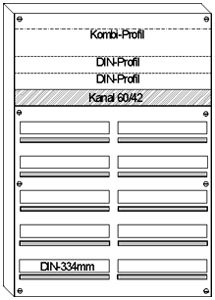 Tableau de distribution AP HAG 5R/190 modules 755×1070×97mm