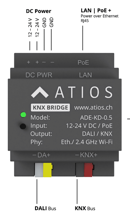Atios KNX Bridge Matter zu KNX und DALI Gateway