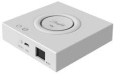 Ally LAN Gateway Max. 32 Ally system componenti