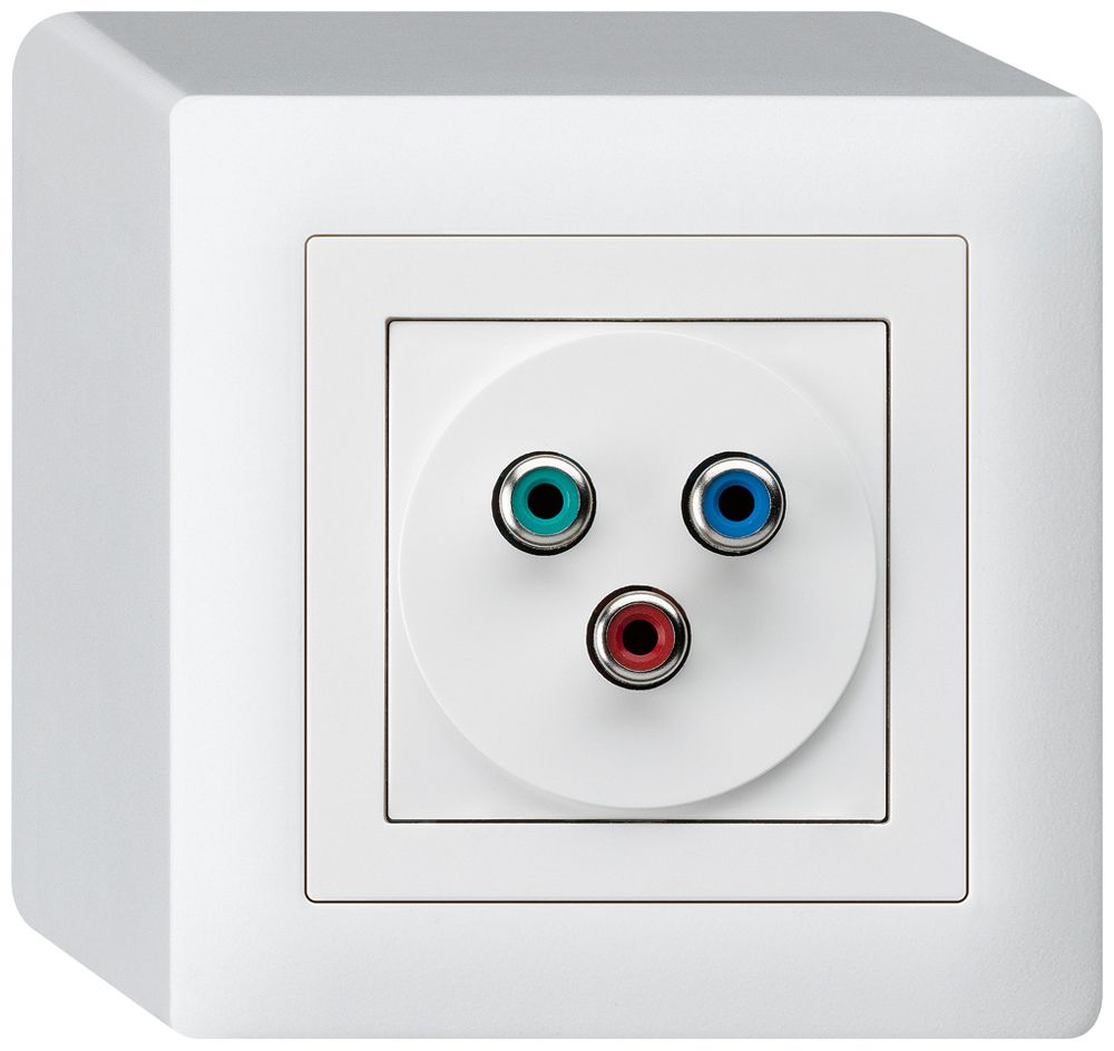 AP-Anschlussdose kallysto YUV Video RGB weiss