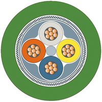Buskabel Siemens IE FC TP Flexible 2×2×0.75 SF/UTP PROFINET TypB PVC Eca grün